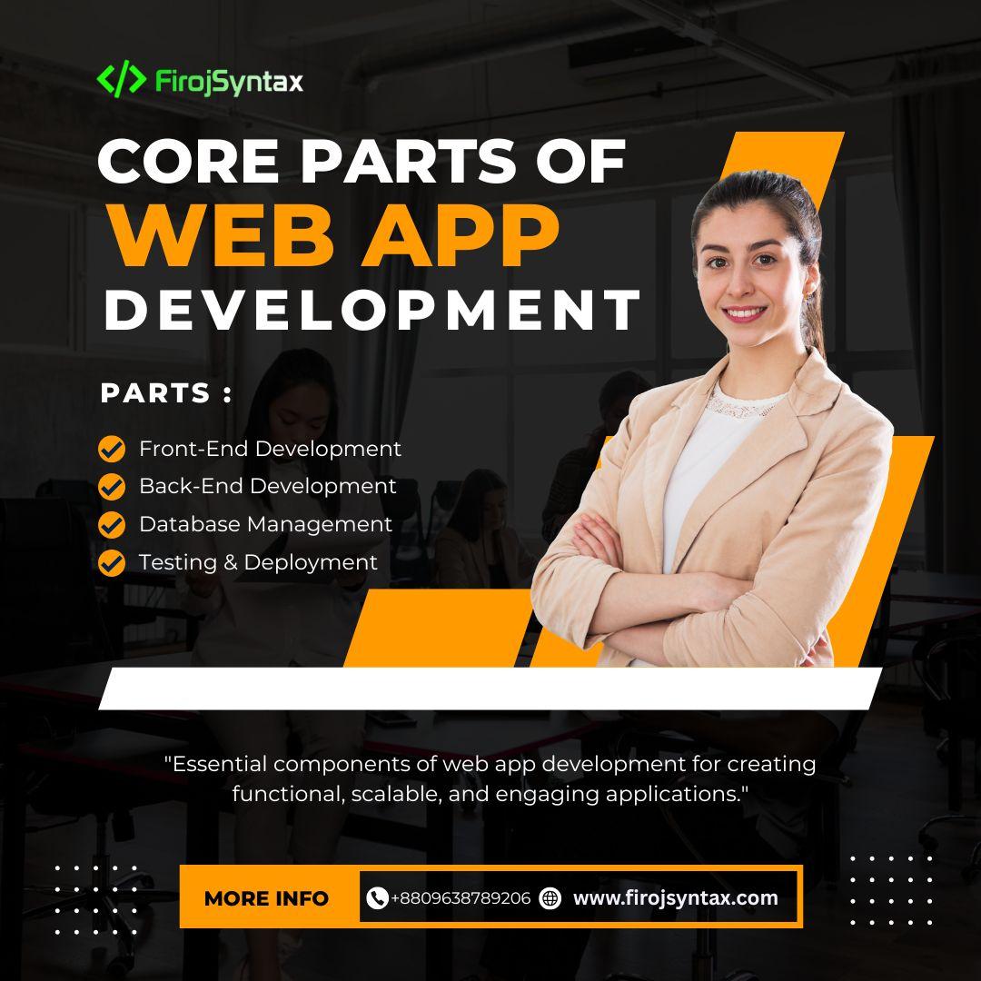 core-parts-of-web-app-development.jpg